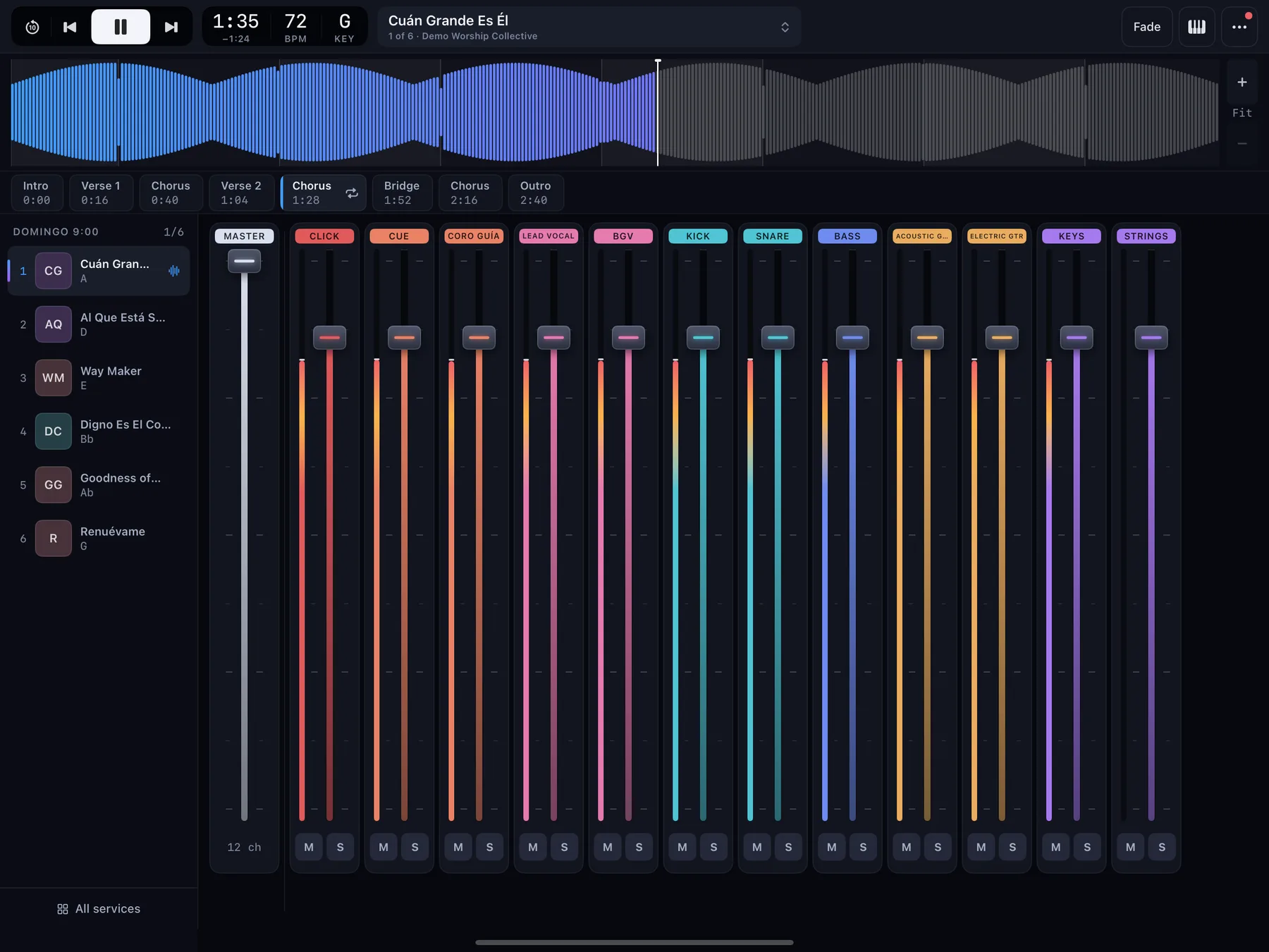 The Backstage console: transport, waveform, song sections and twelve channel faders