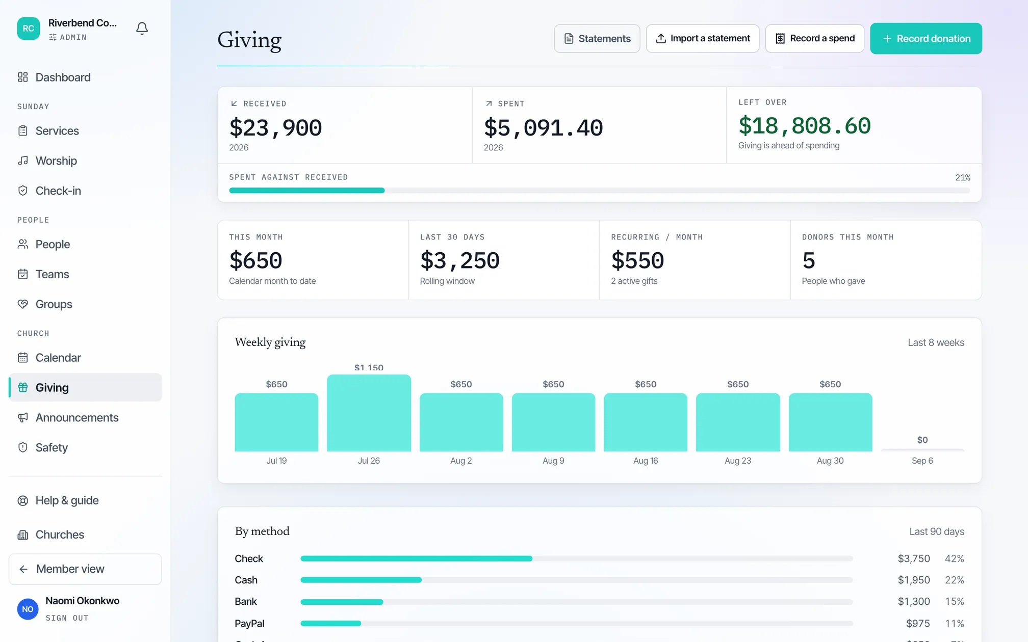 The giving screen, showing funds and recent donations